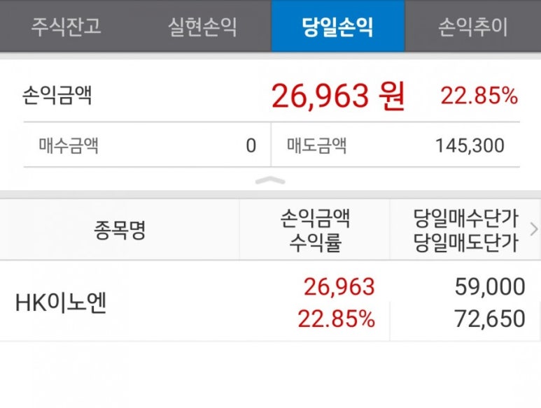 에이치케이이노엔(주) 이미지