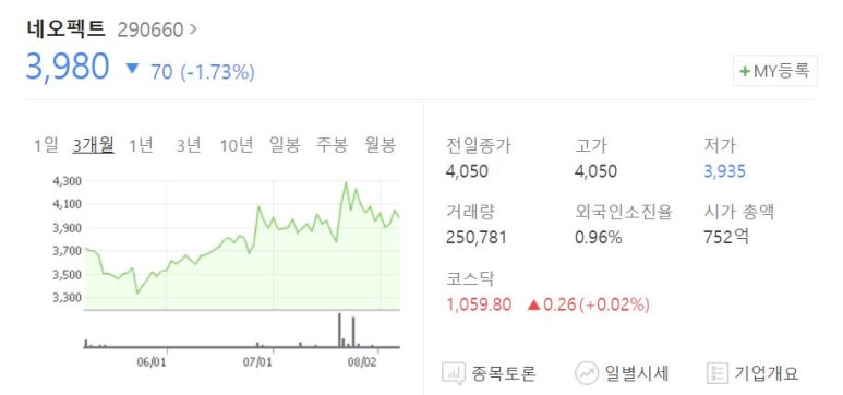 네오Brain 이미지