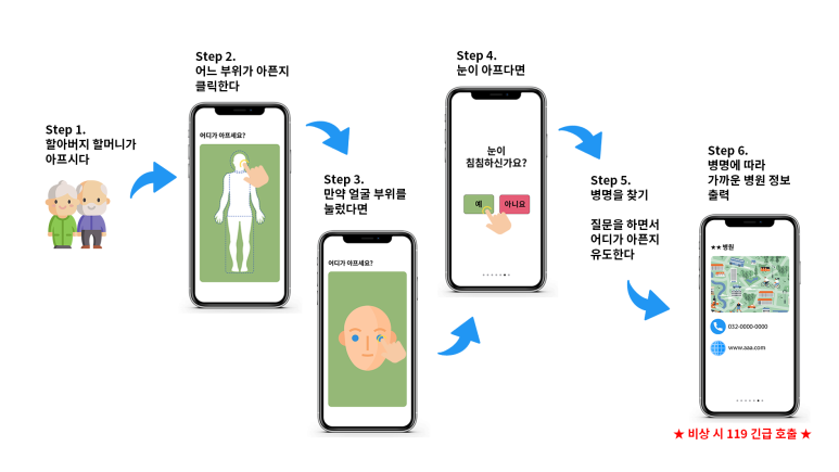 메이킷에듀 이미지