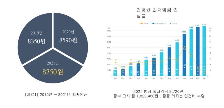 디앤디컴퍼니 이미지