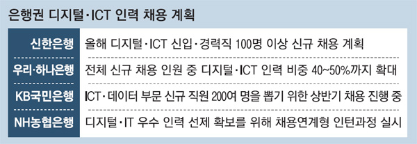 신용인력개발 이미지