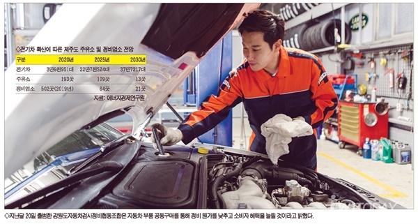 전기자동차협동조합 이미지