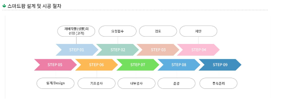 (주)그린플러스 이미지