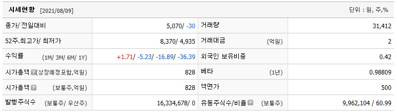 주식회사 한일엔지니어링 이미지