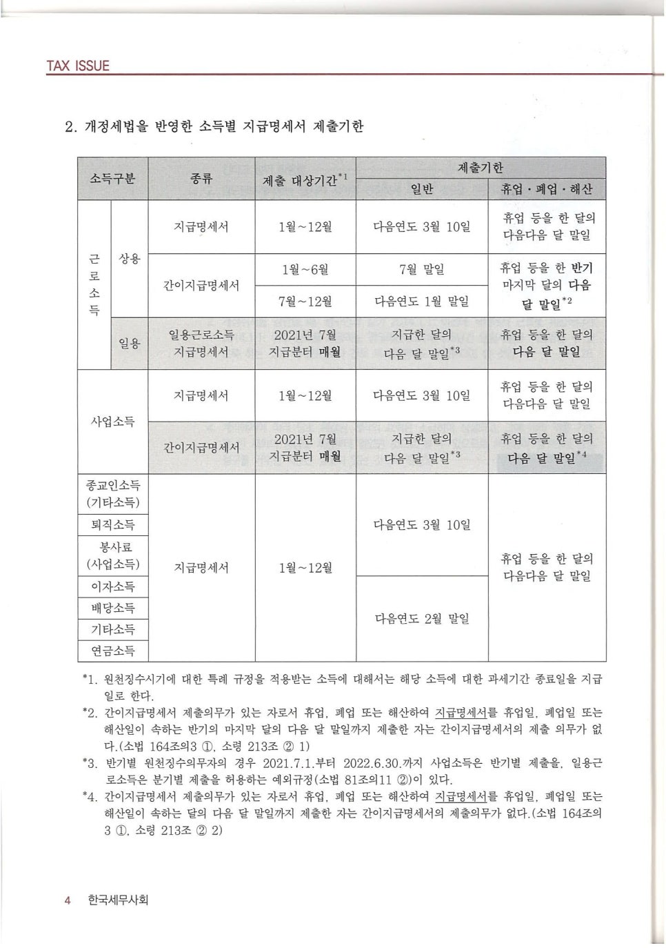 두택스세무회계사무소 이미지