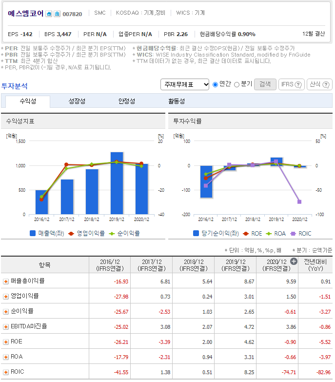 신흥화학주식회사 이미지