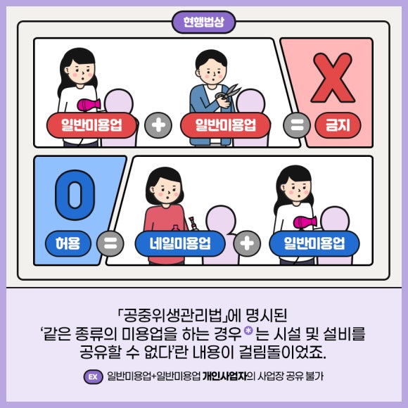 공유미용실 이미지