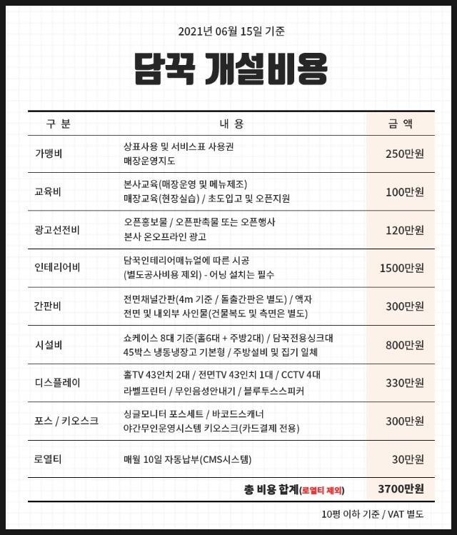 주식회사 더팜 이미지