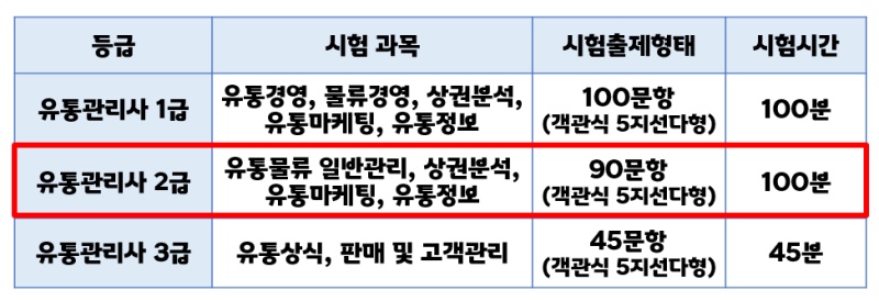 배움유통 이미지