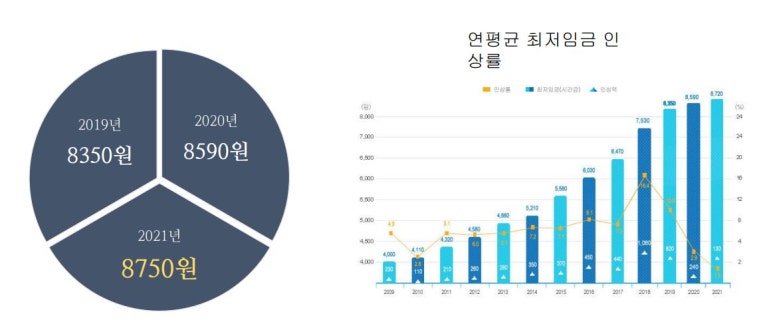 디앤디컴퍼니 이미지