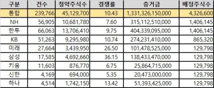 롯데렌탈(주) 이미지