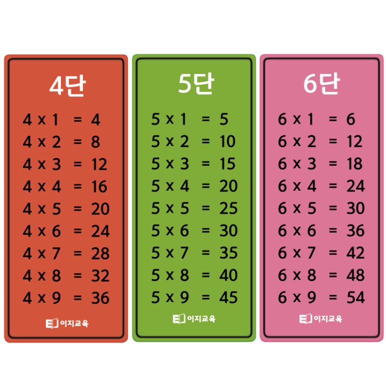 구구단 프린트 다운 [ 4단, 5단, 6단 구구단표 ] 유아수학 공부하기! (f.이지교육) : 네이버 블로그