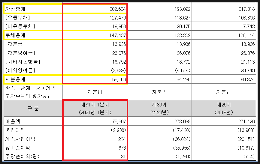 체리부로식품 이미지