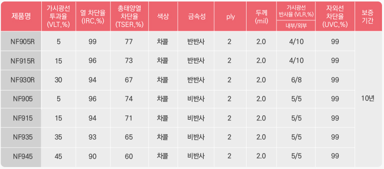 제이멀티샵 이미지