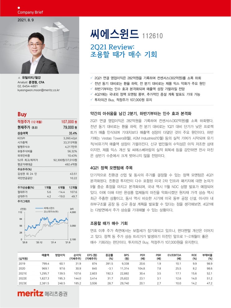 윈드21 이미지