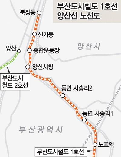 노포IC(부산) 이미지