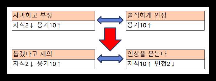 람스토리 이미지