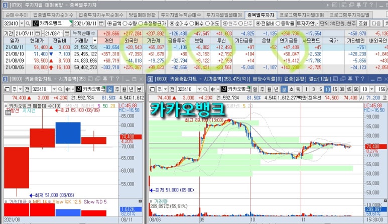 에스엠엔씨 이미지