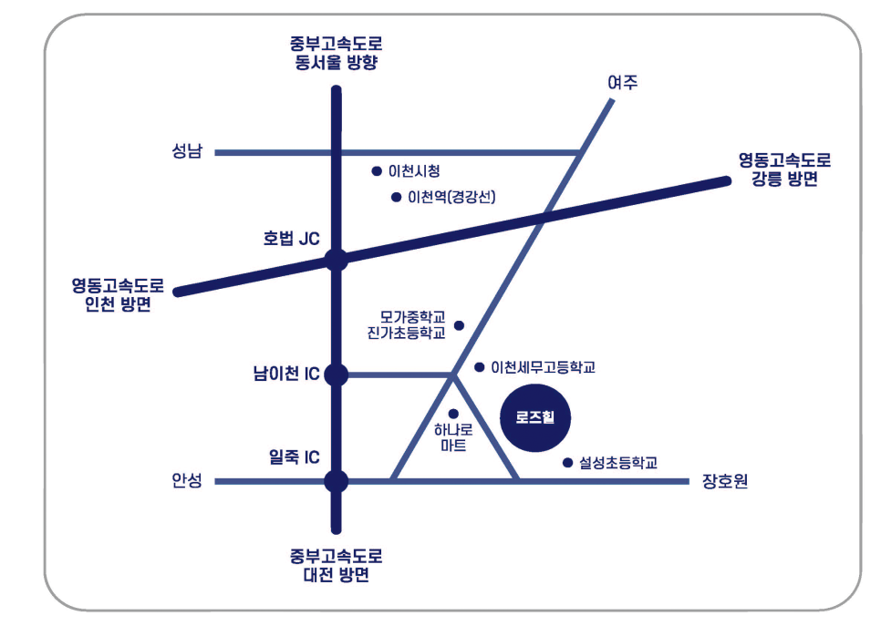 일죽IC(하남) 이미지