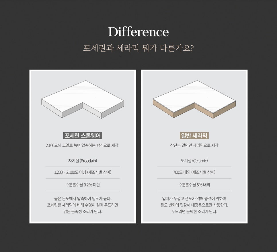 세라믹페이지 이미지