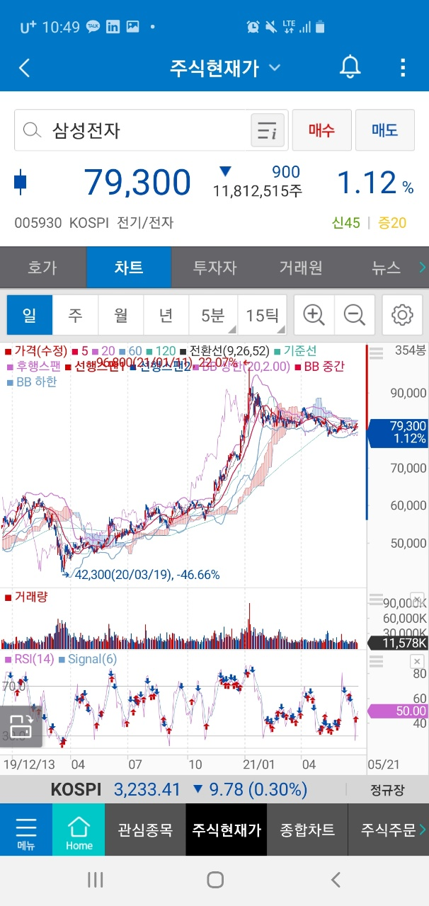 마통 이미지