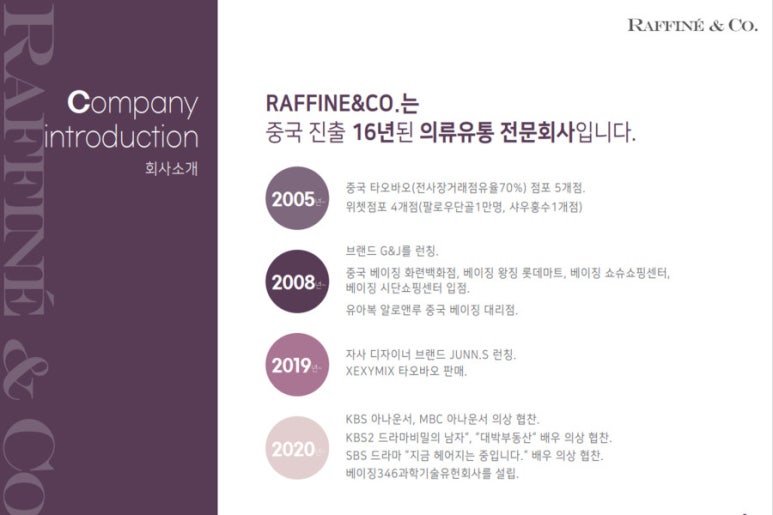라피네(raffine) 이미지