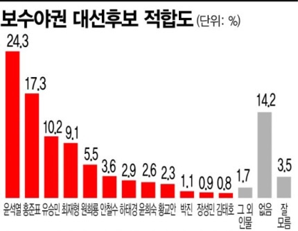원지컨설팅 이미지