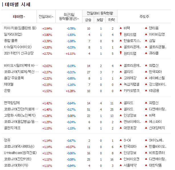 씨엠에스랩 이미지