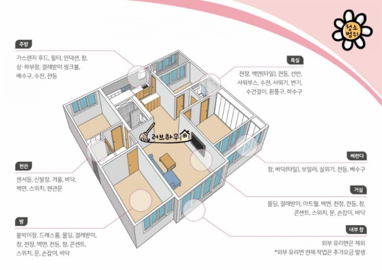 해누리클린 이미지