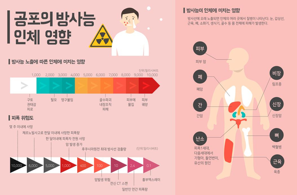 현도상회 이미지