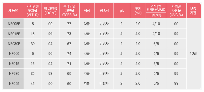 제이멀티샵 이미지