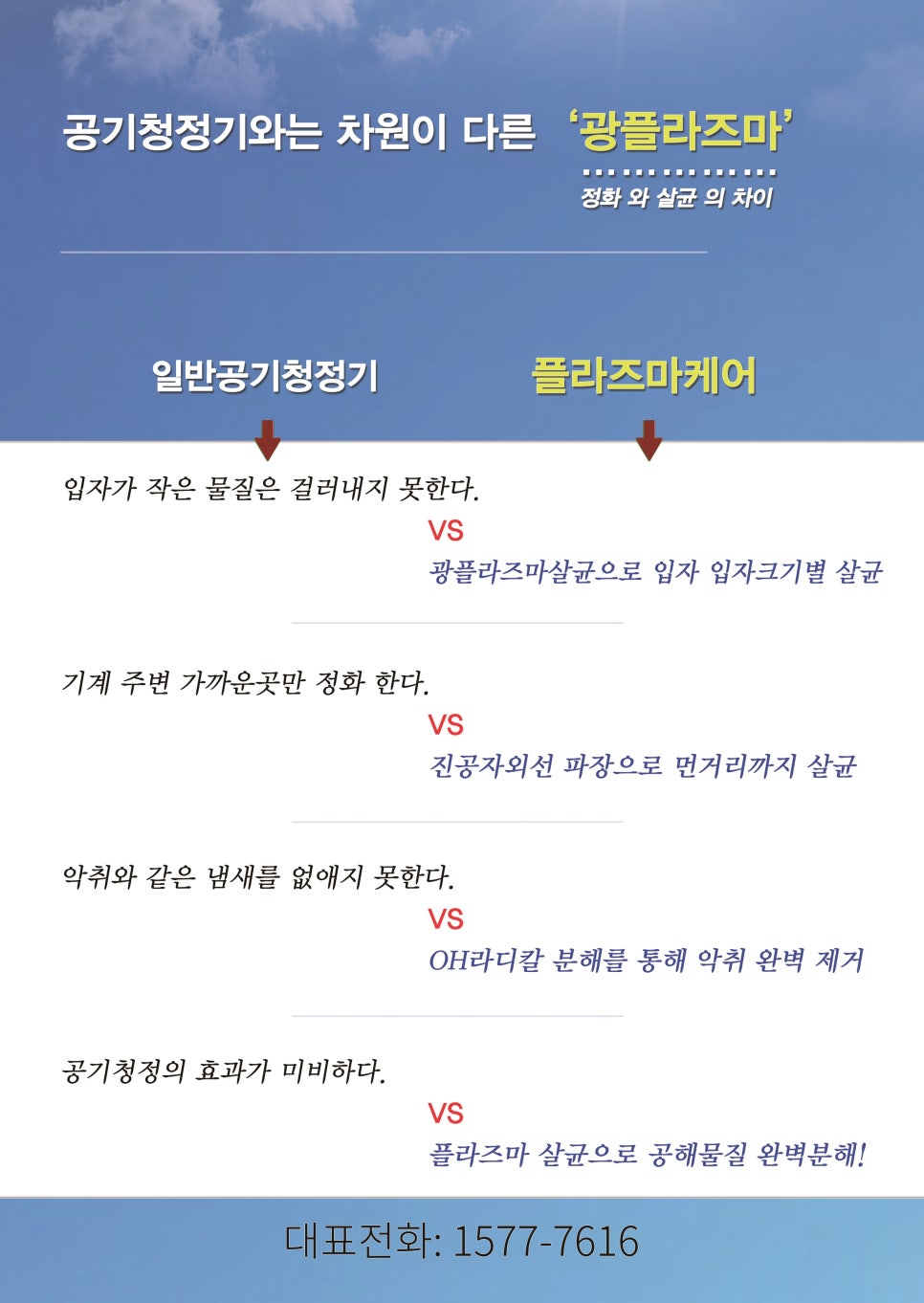 청정문경케어 이미지
