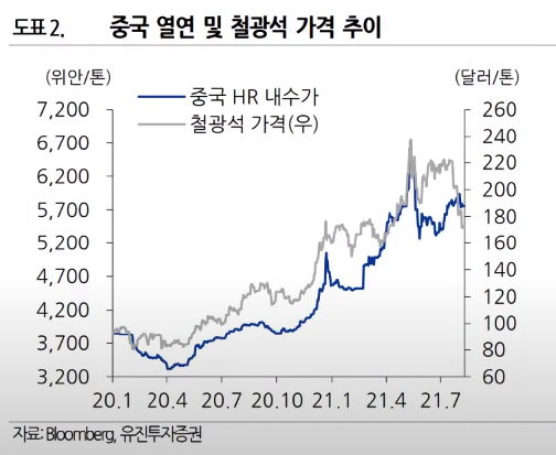 제일탄소(주) 이미지