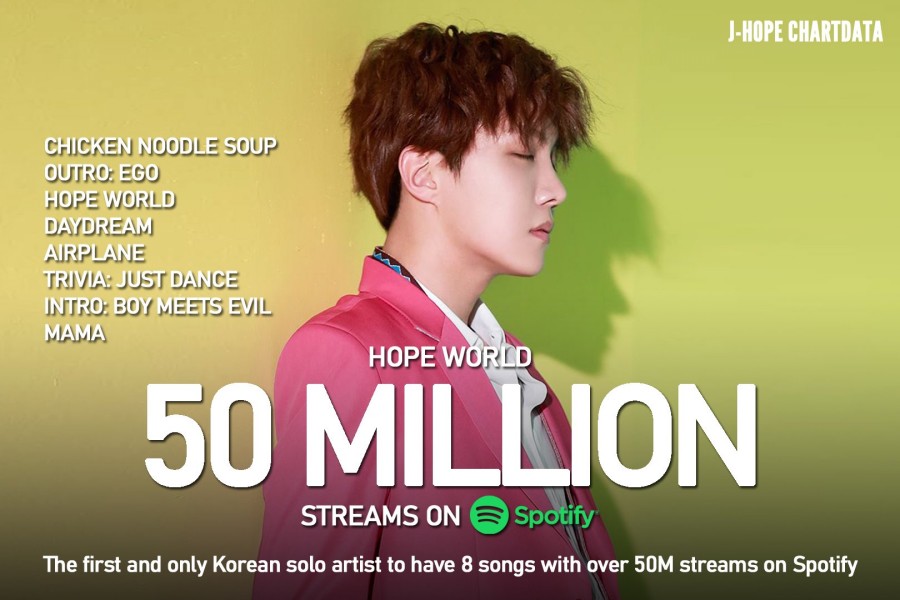 제이홉(J.HOPE) 이미지