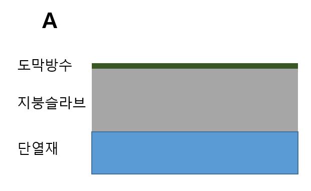 빛가람건축사사무소 이미지