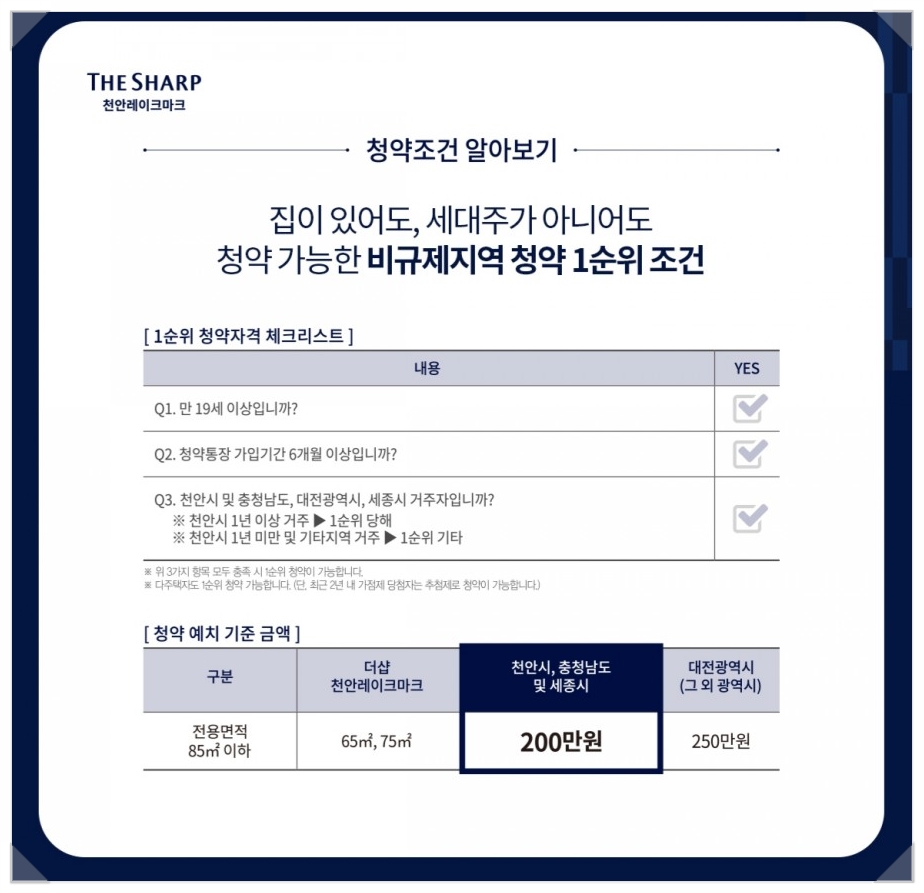 [국도1] 천안시 삼은리 이미지
