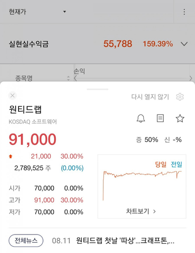아빠는치킨대장 이미지