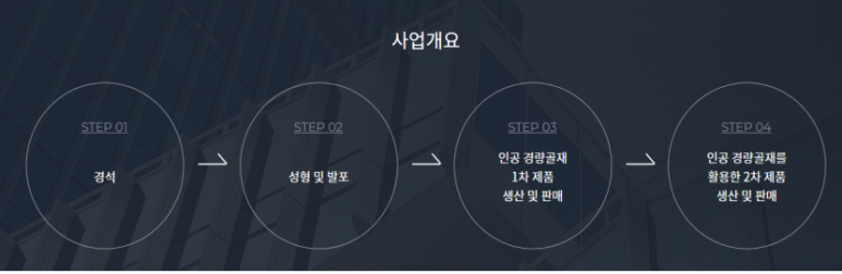 (주) 에스제이건축 이미지