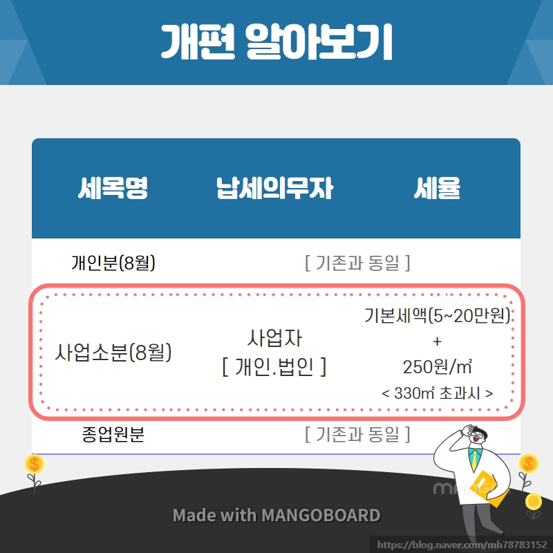 송민화세무회계사무소 이미지