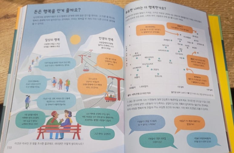 재미지향적관점 이미지