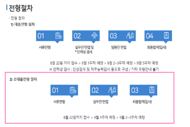 (주)제때 이미지