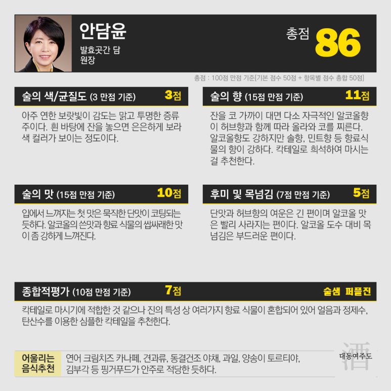 발효곳간담 이미지