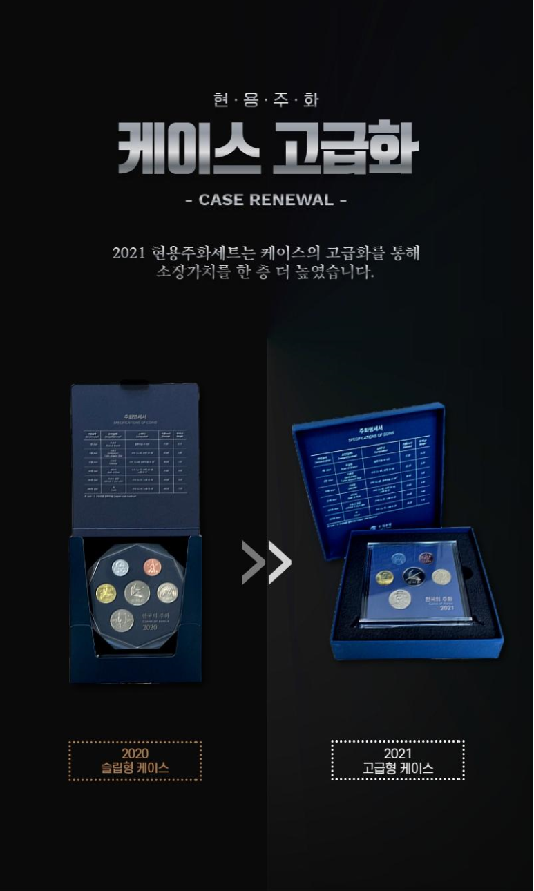 현용상자 이미지