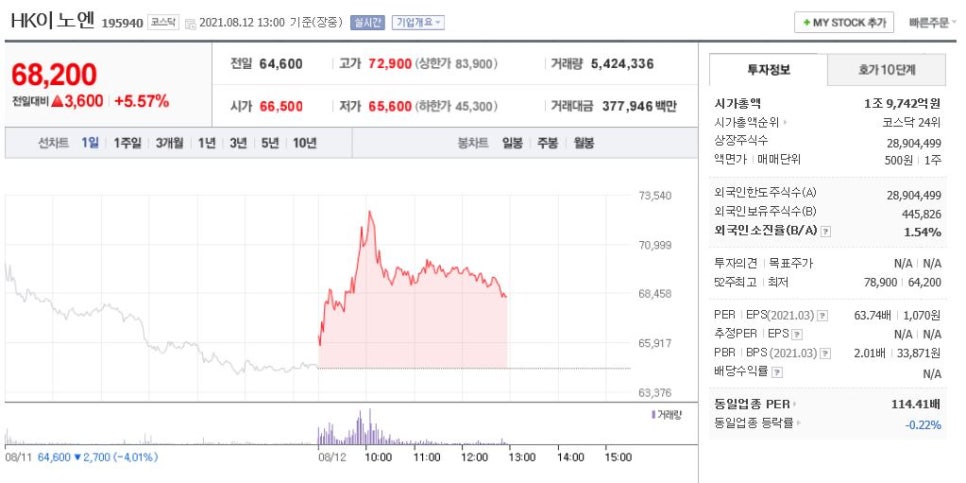HK컴퍼니 이미지