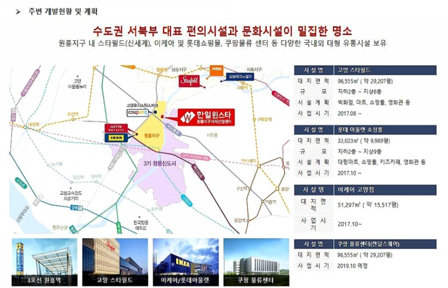한일물류 이미지