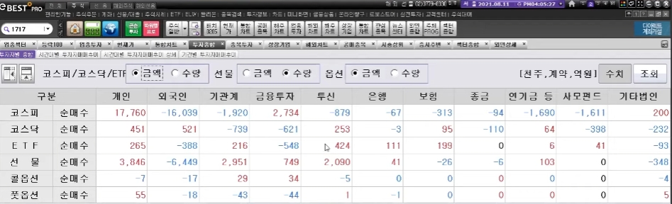 (주)에스케이스페이스 이미지