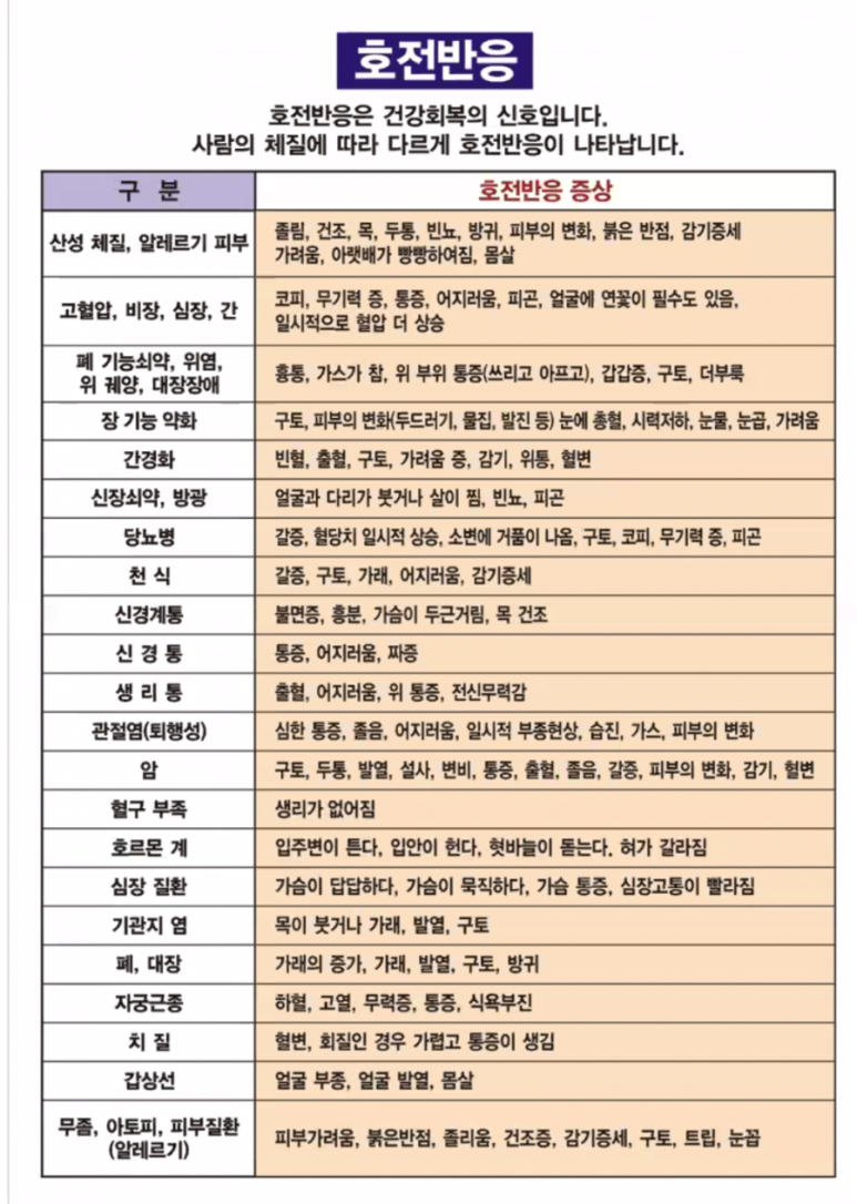 진크린 이미지