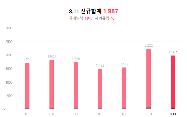 시원정보통신 이미지