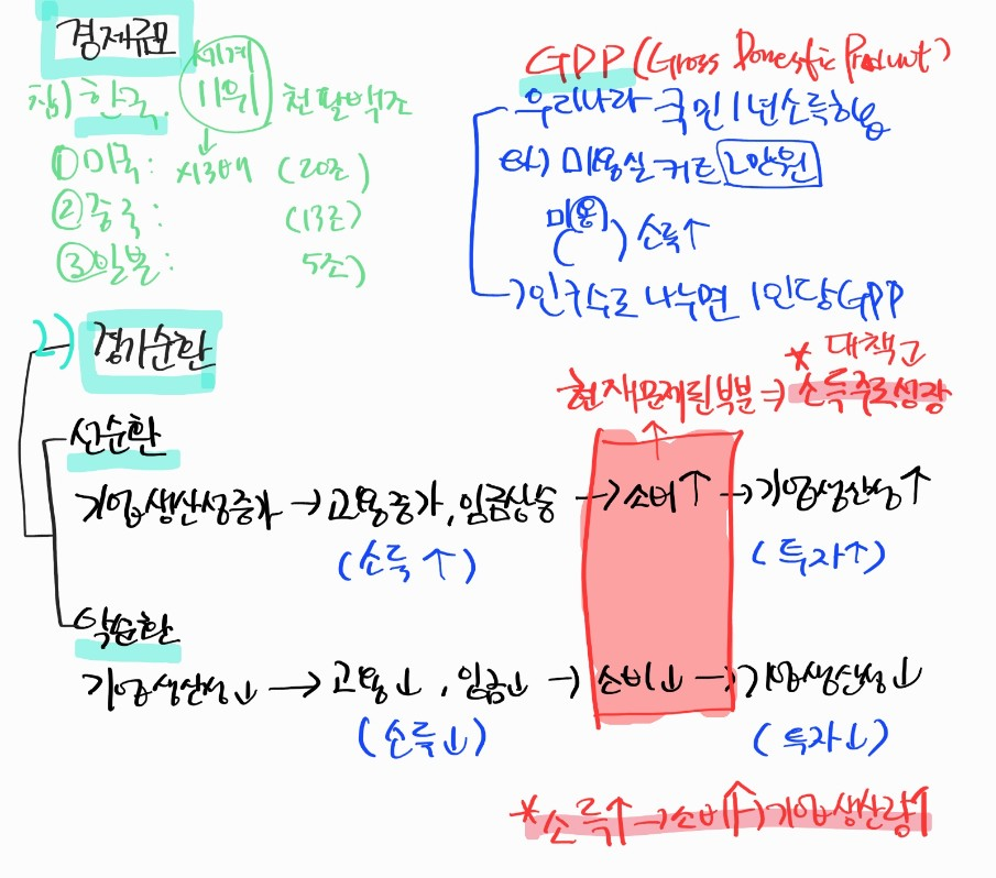 하우투컴퍼니 이미지