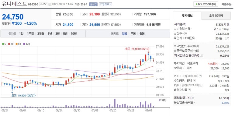 유니이엔씨 이미지